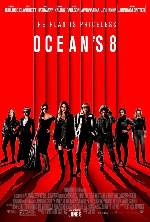 Ocean's Eight (2018) (Medium)