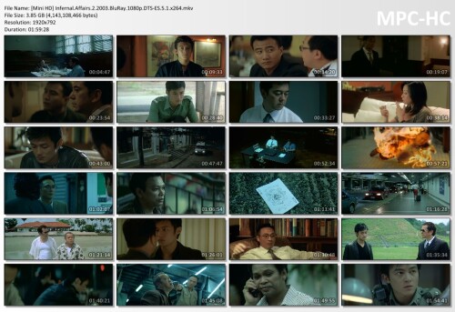 Mini-HD-Infernal.Affairs.2.2003.BluRay.1080p.DTS-ES.5.1.x264.mkv_thumbs.jpeg