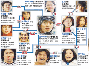 300px-Priderelationship30f4bf5b2e8e99d3.gif